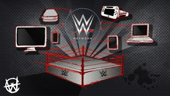 Wwe Network Devices Chart 1