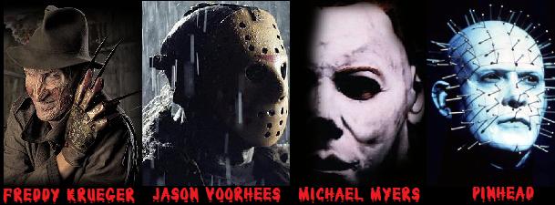 Horror Movie Characters